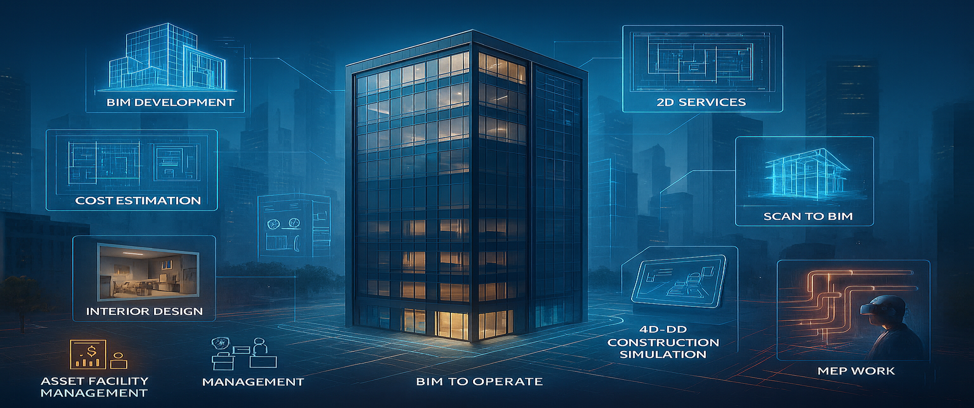 Construction Services 